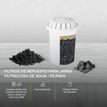 Filtro-de-Repuesto-para-Jarra-Purificadora-de-Agua--Avera