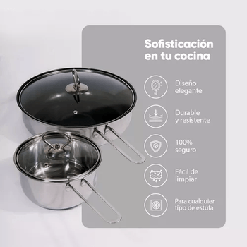 Batería de Cocina de SOFIA INOX 21 piezas