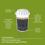 Filtro-de-Repuesto-para-Jarra-Purificadora-de-Agua--Avera