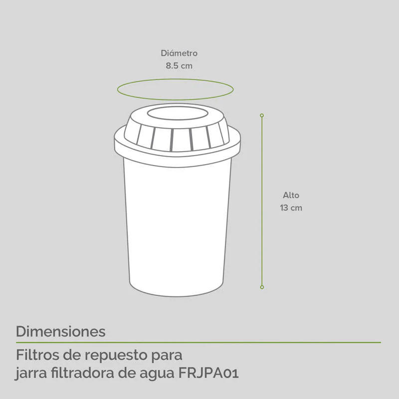 Filtro-de-Repuesto-para-Jarra-Purificadora-de-Agua--Avera
